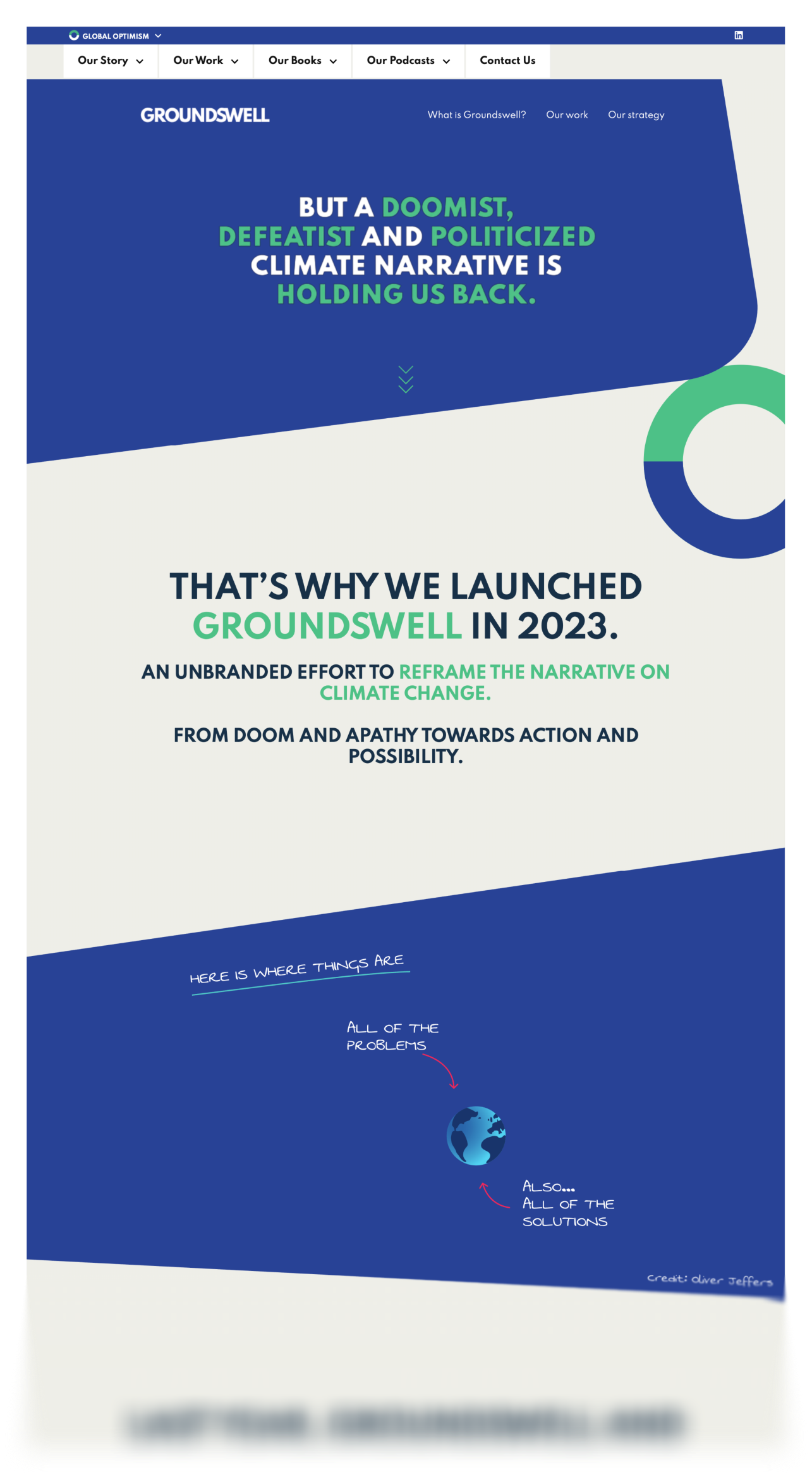 Full-page capture of the Groundswell landing page, showing its scroll-led sections